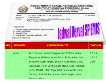 gambar Jadwal Verval SP Lengkap Untuk EMIS Seluruh Indonesia