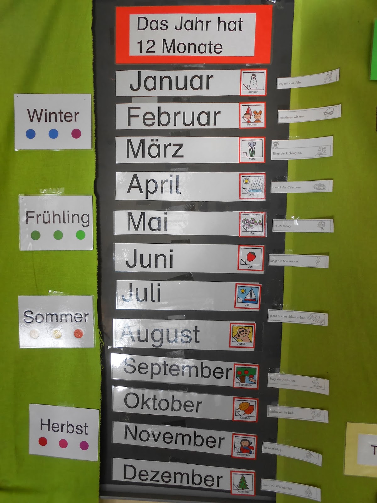Klasse 2a : Januar 2014