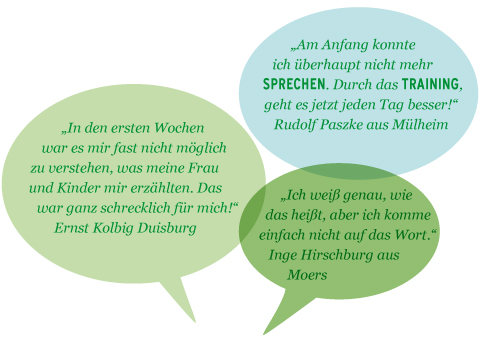 Duisburg Die Hasslichste Stadt Deutschlands Industriekultur Im