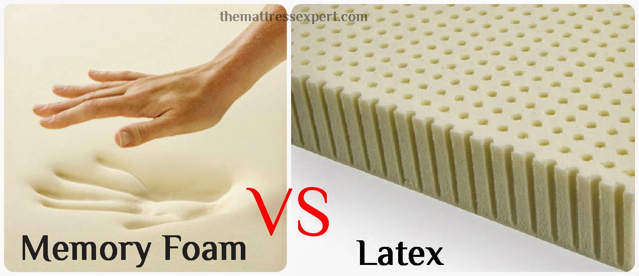 Natural Latex Vs. Retentivity Foam Mattress Topper. The Best Mattress 2021