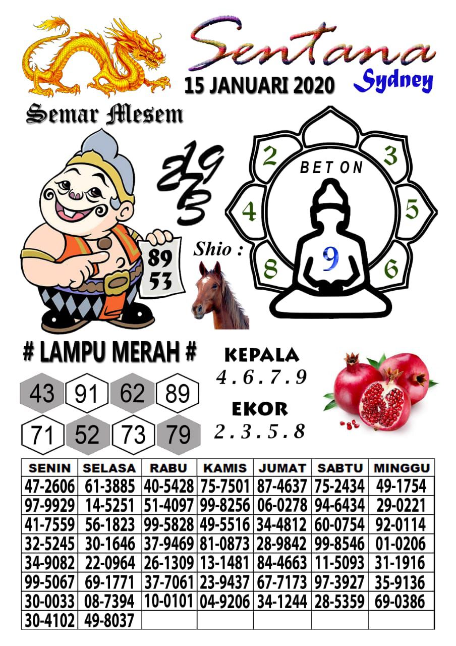 27 Syair hk 15 januari 2021 mbah semar 16 Desember