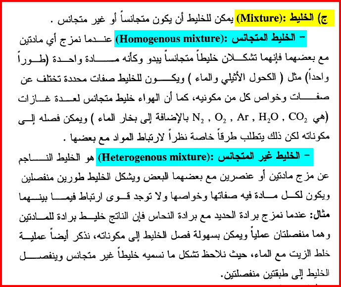 الفرق بين العنصر المركب الخليط Element Compound Mixture مصطلحات كيميائية