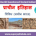 विविध (प्राचीन भारत) GK Questions SET 2