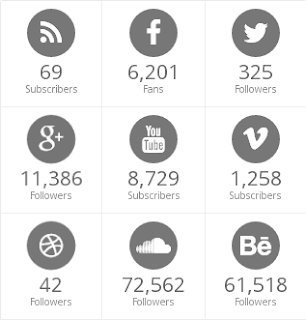 Sahifa Template for Blogger Free Download Sahifa Template for Blogger Free Download