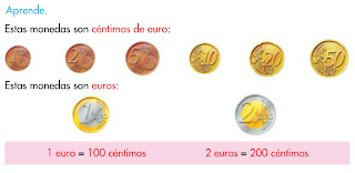 Resultado de imagen de el euro monedas y centimos segundodecarlos