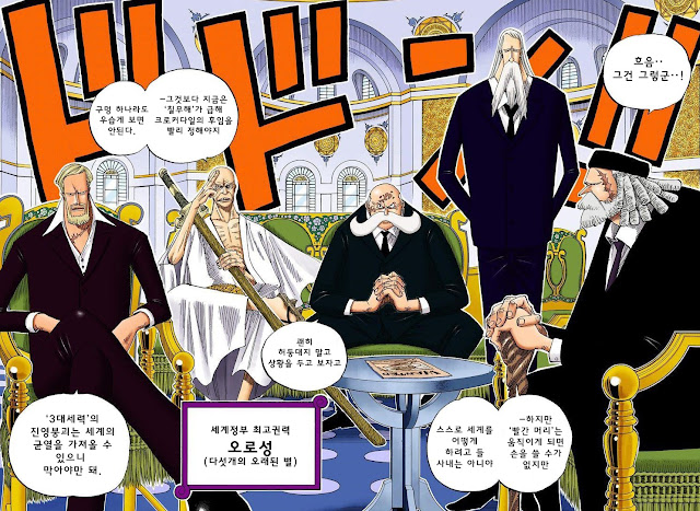 원피스 레드라인: 꿈과 시간의 흐름 part1[번역] | 인스티즈