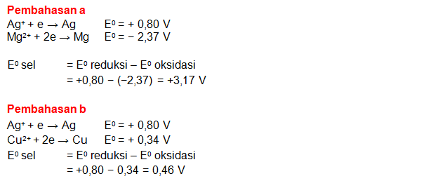 Kimia Oke Pembahasan Soal Soal Sel Volta
