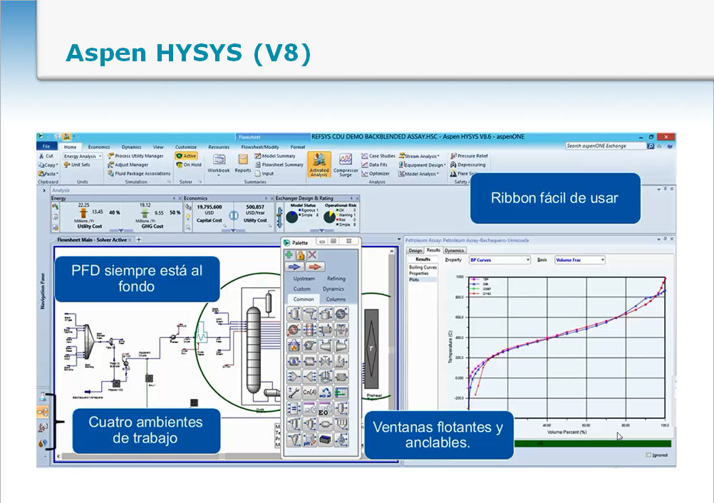 Aspen hysys tutorials.