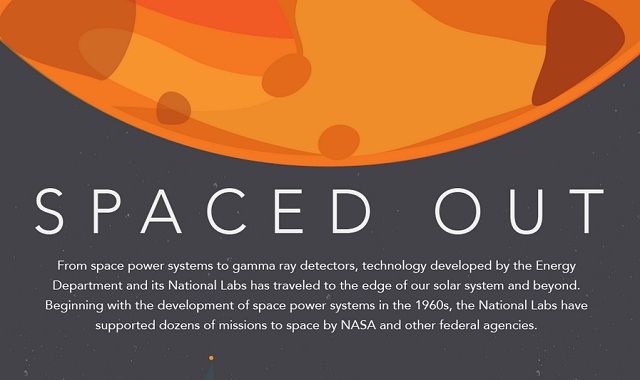 Image: Spaced Out: The Energy Department's Technology in Space #infographic