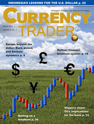 Forex magazine free download