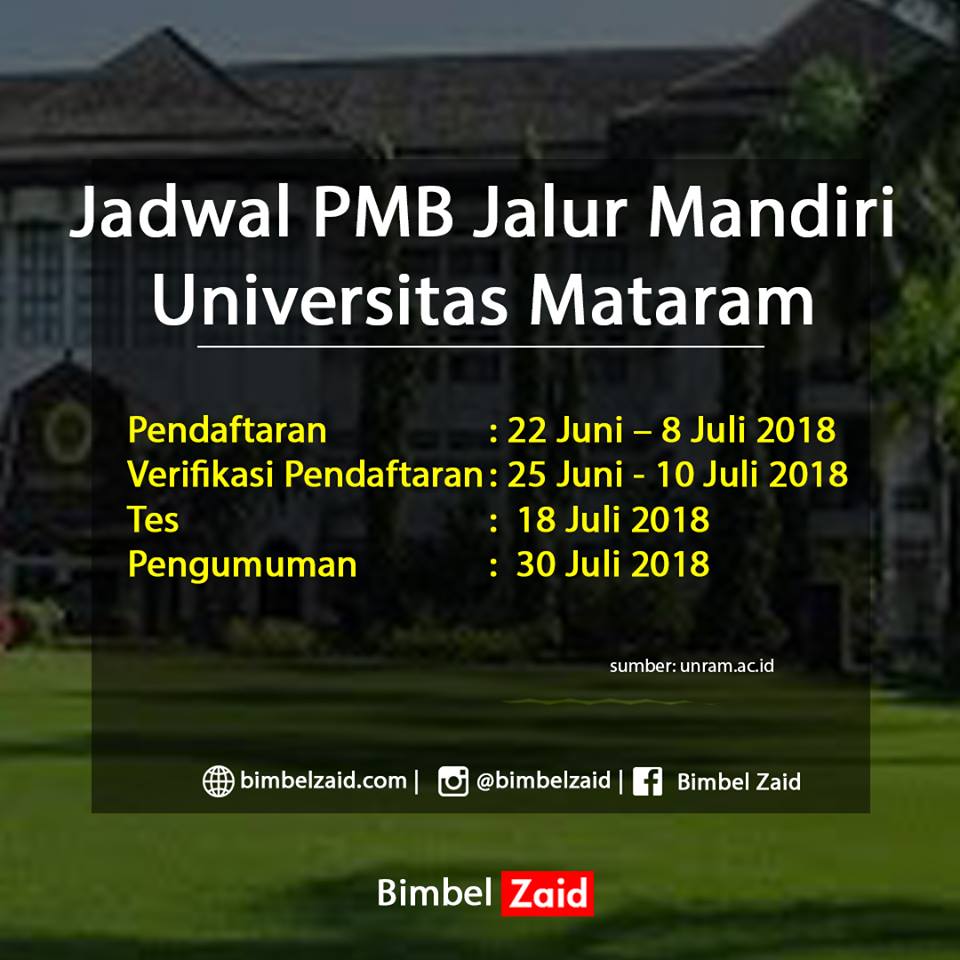 Info Pmb Jalur Mandiri Unram 2018