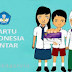 PENYALURAN PIP MI SALAH REKENING