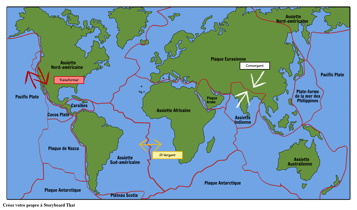 Chen Gai France ) plaque lithosphérique
