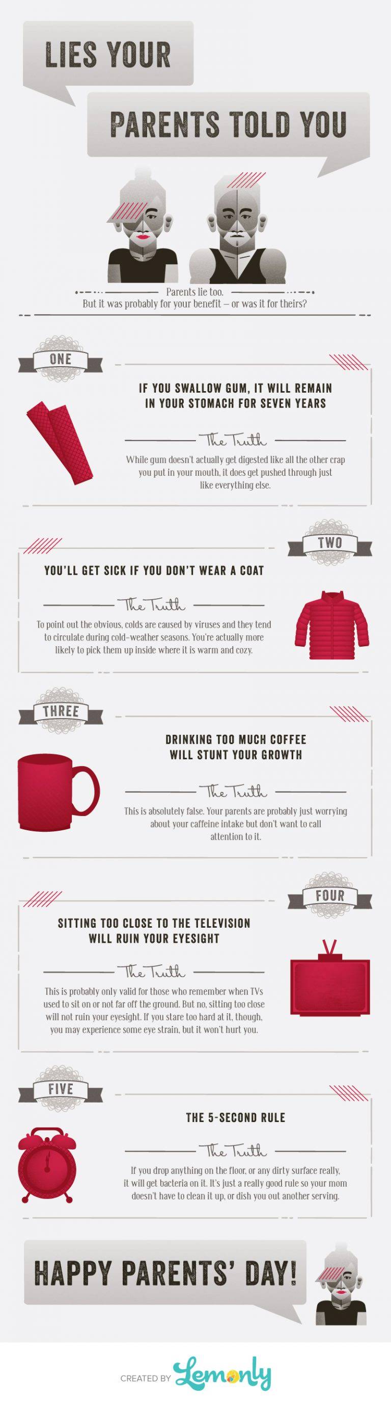 Happy Parents Day Celebrate With An infographic Visualistan Happy Parents Day Celebrate With An infographic Visualistan