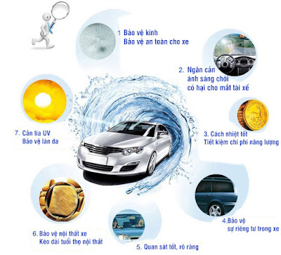Dán Phim cách nhiệt xe hơi, xe ô tô, Dán Phim cách nhiệt xe hơi, xe ô tô,