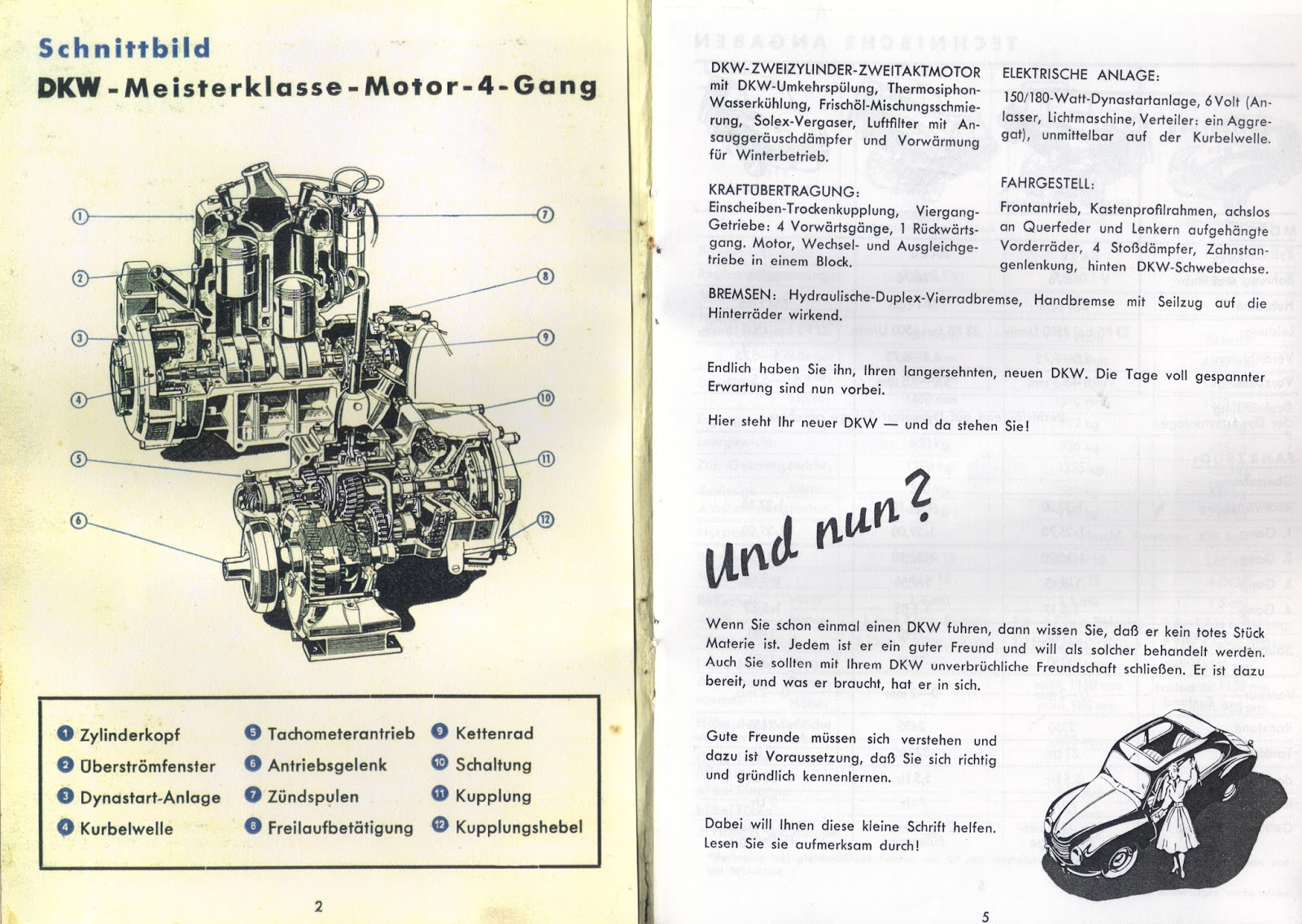 Heinkel Scooter Project 1953 Dkw F89p Meisterklasse Owners Guide