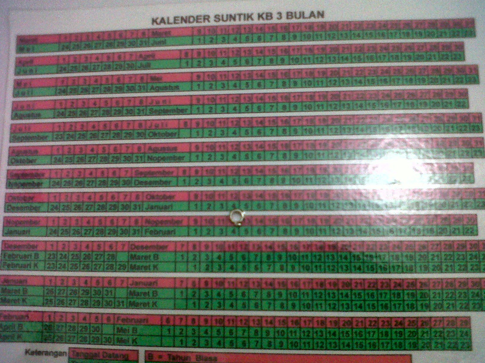 Kalender kehamilan ibu bidan..: 4. KALENDER SUNTIK KB 3 BULAN