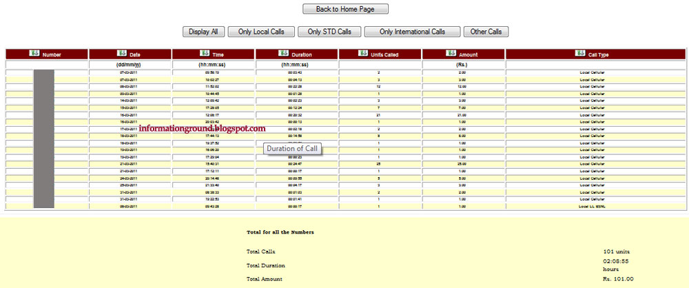 call details of mobile number