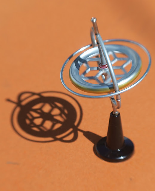 Aircraft Flight Instruments (Gyroscope) Aircraft Nerds