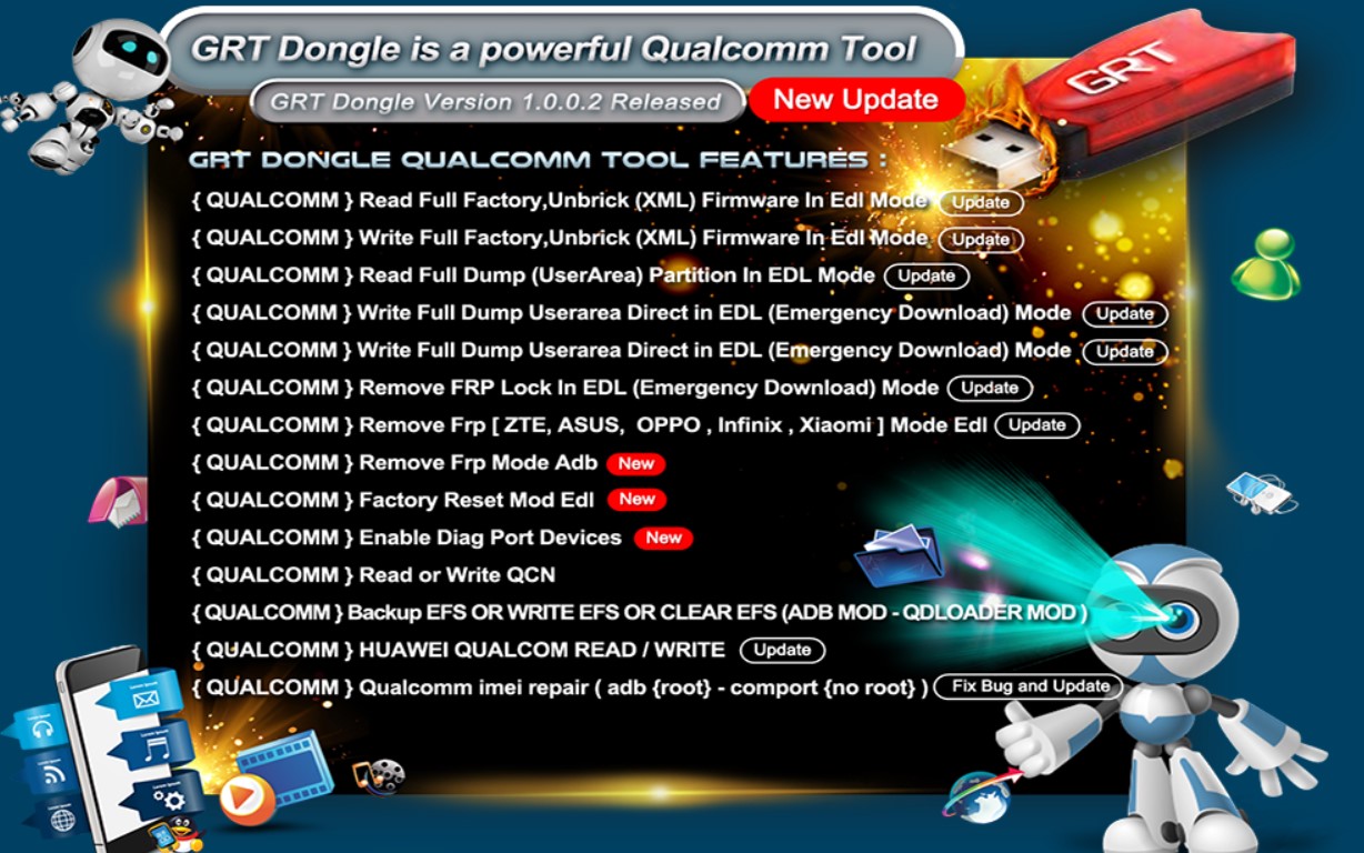 Qualcomm Edl Tools Qualcomm Edl Tools