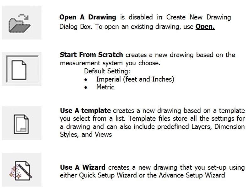 Introduction to AutoCAD AutoCAD for Starters