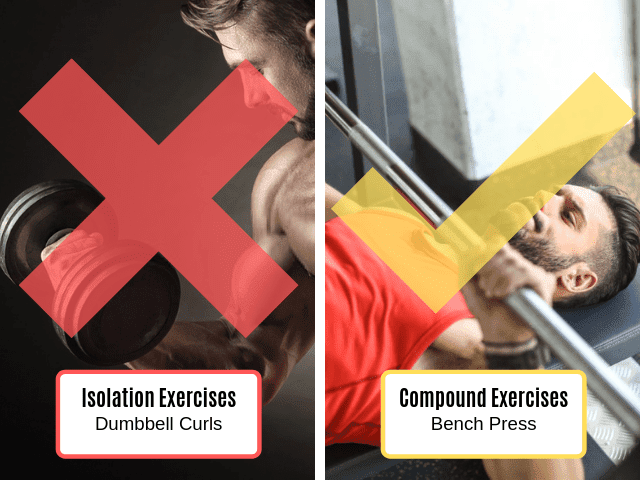 Compound exercises are how to gain muscle Compound exercises are how to gain muscle