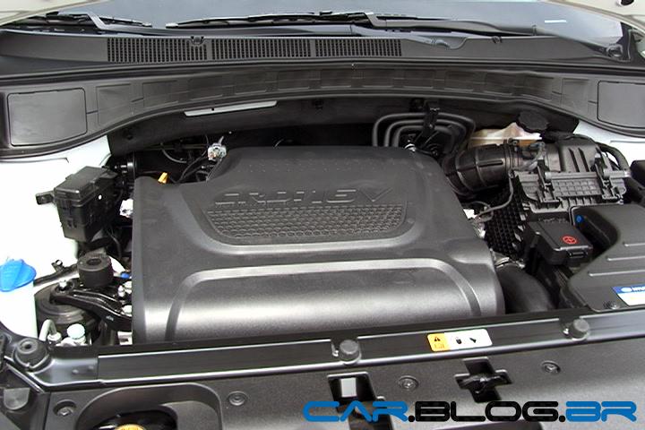 Hyundai Santa Fé 2013: fotos e detalhes técnicos do lançamento na ...