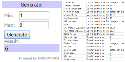 RESULTAT CONCOURS