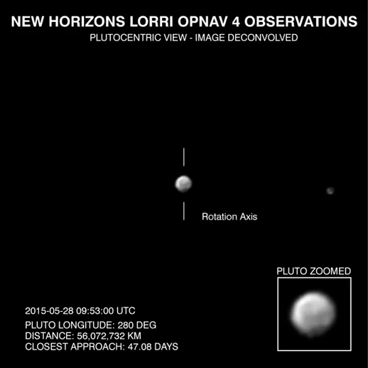 New_Horizons_LORRI_OPNAV4_Observations.gif