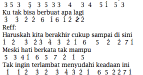 Lirik Dan Not Angka Pianika Dan Lagi Lyla Jejakchord Blog Kumpulan Chord Dan Not Lagu