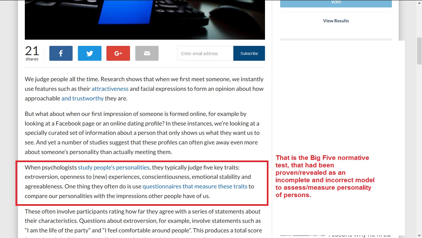Online dating for personalities
