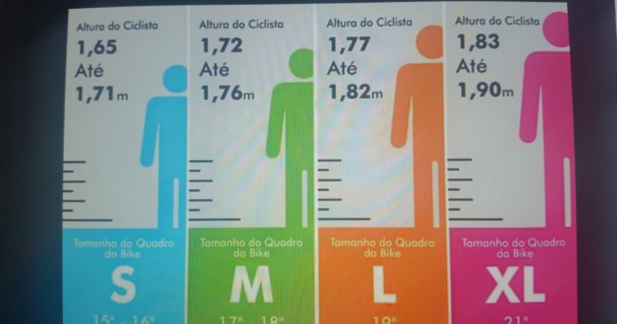 Pedalando na Cidade de São Paulo QUAL O TAMANHO IDEAL DA BICICLETA
