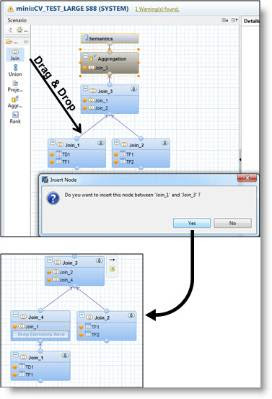 Impact Analysis and Refactoring of Calculation Views