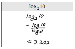 OpenAlgebra.com: Change of Base Formula