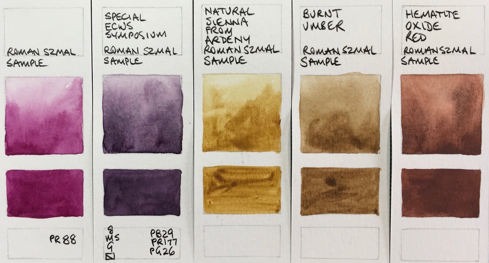 Jane Blundell Artist Roman Szmal Aquarius watercolours