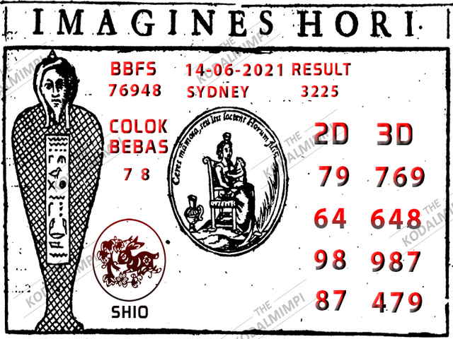 gambar togel sydney