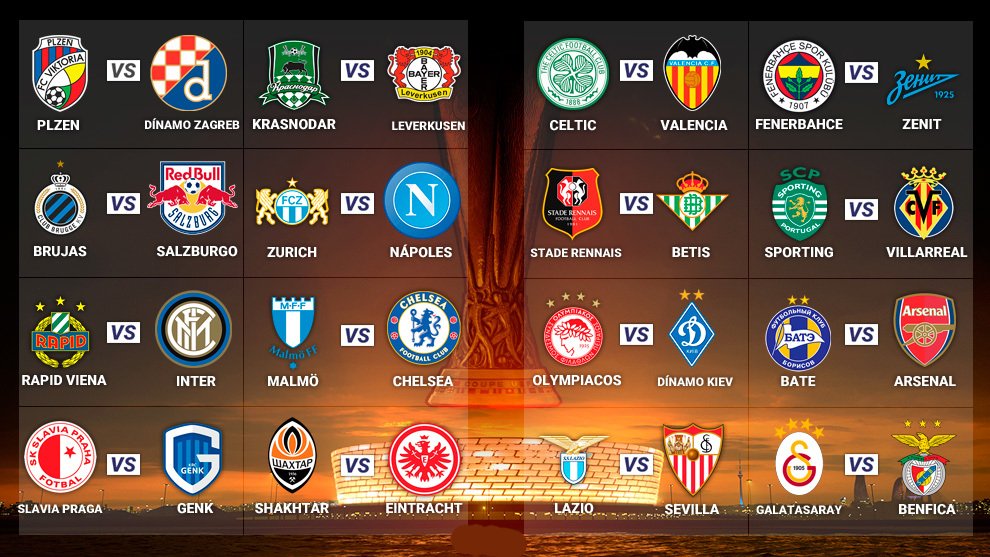 Spanish Football - Soccer - Sports Blog