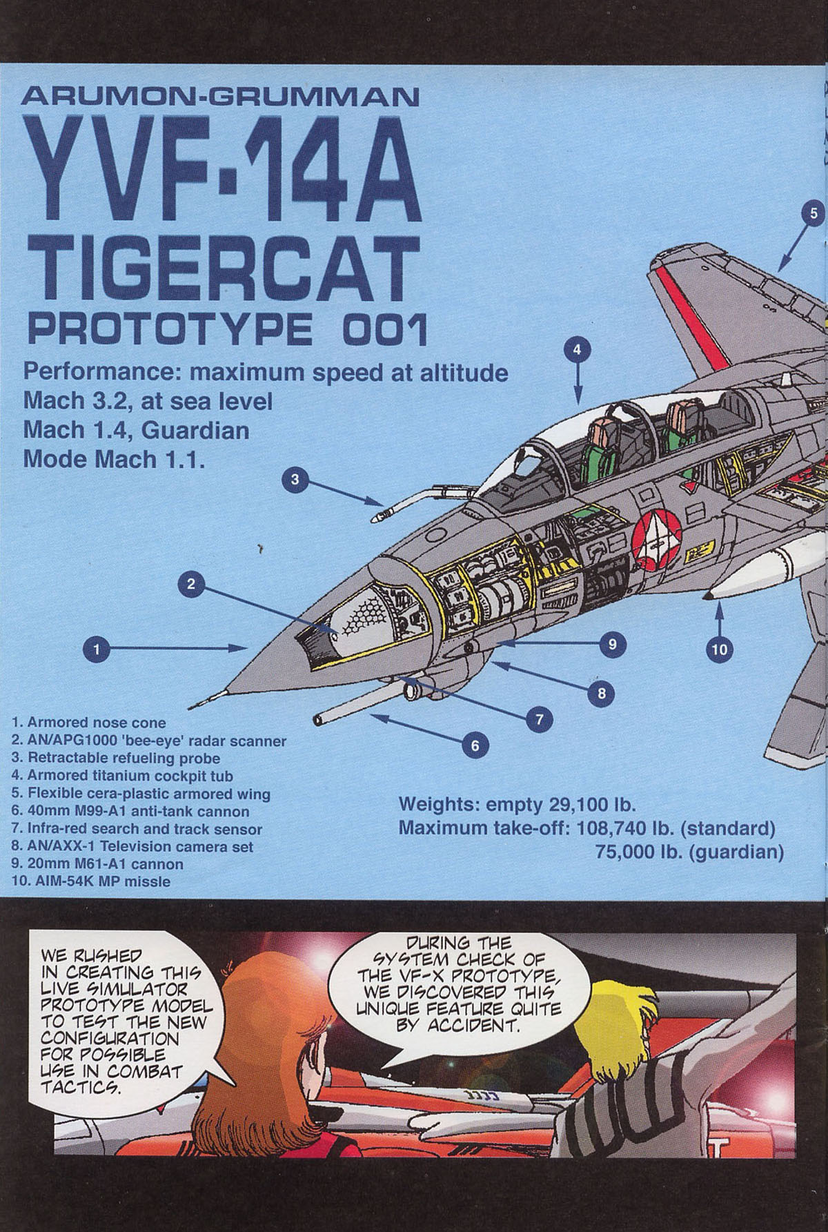 Read online Robotech (1997) comic -  Issue #1 - 29