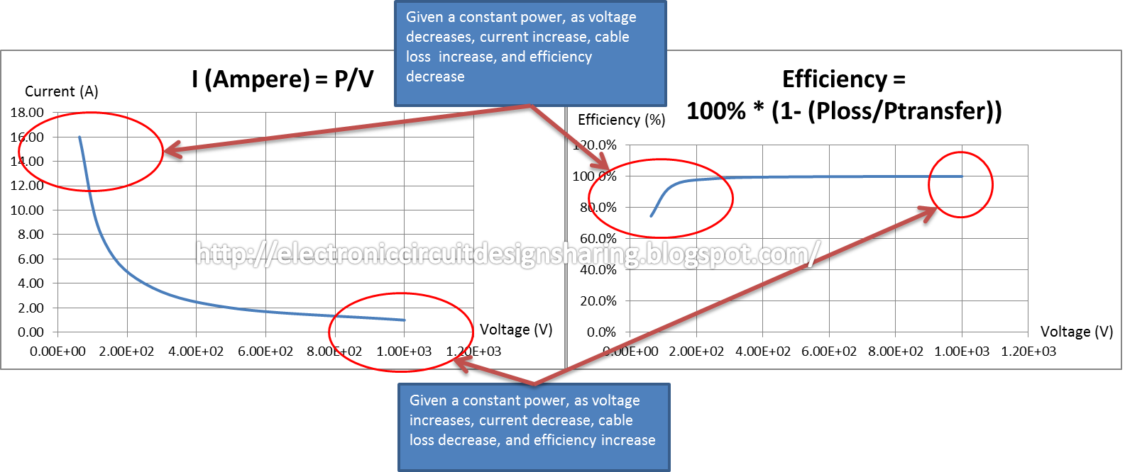 free electrical circuit design software free electrical circuit design software