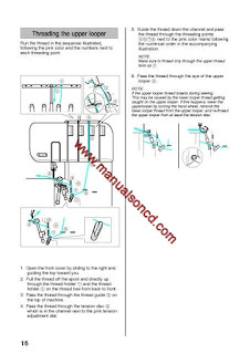 https://manualsoncd.com/product/brother-4234dt-sewing-machine-instruction-manual-overlock-machine/