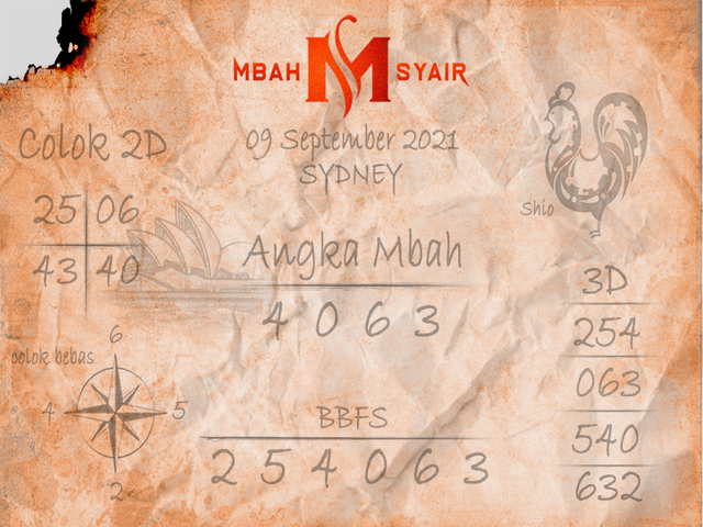 Syair Gambar Togel SDY SYAIRDEWA