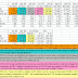 VS (6963) - VS: Earnings Took A Knock