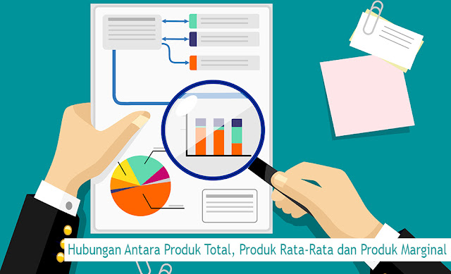 Hubungan Produk Total, Produk Rata-Rata dan Produk Marjinal
