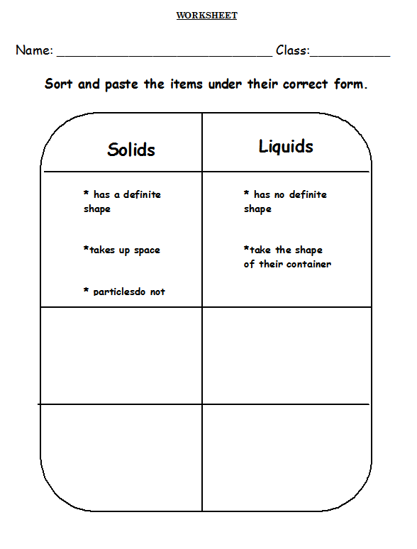 09 ASSURE Model Lesson Plan Solids and Liquids