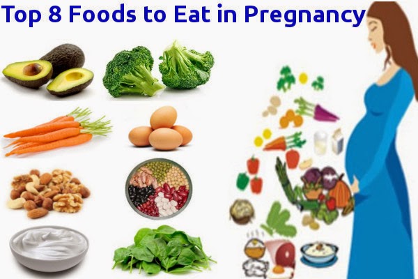 Best Things To Eat When Pregnant 107