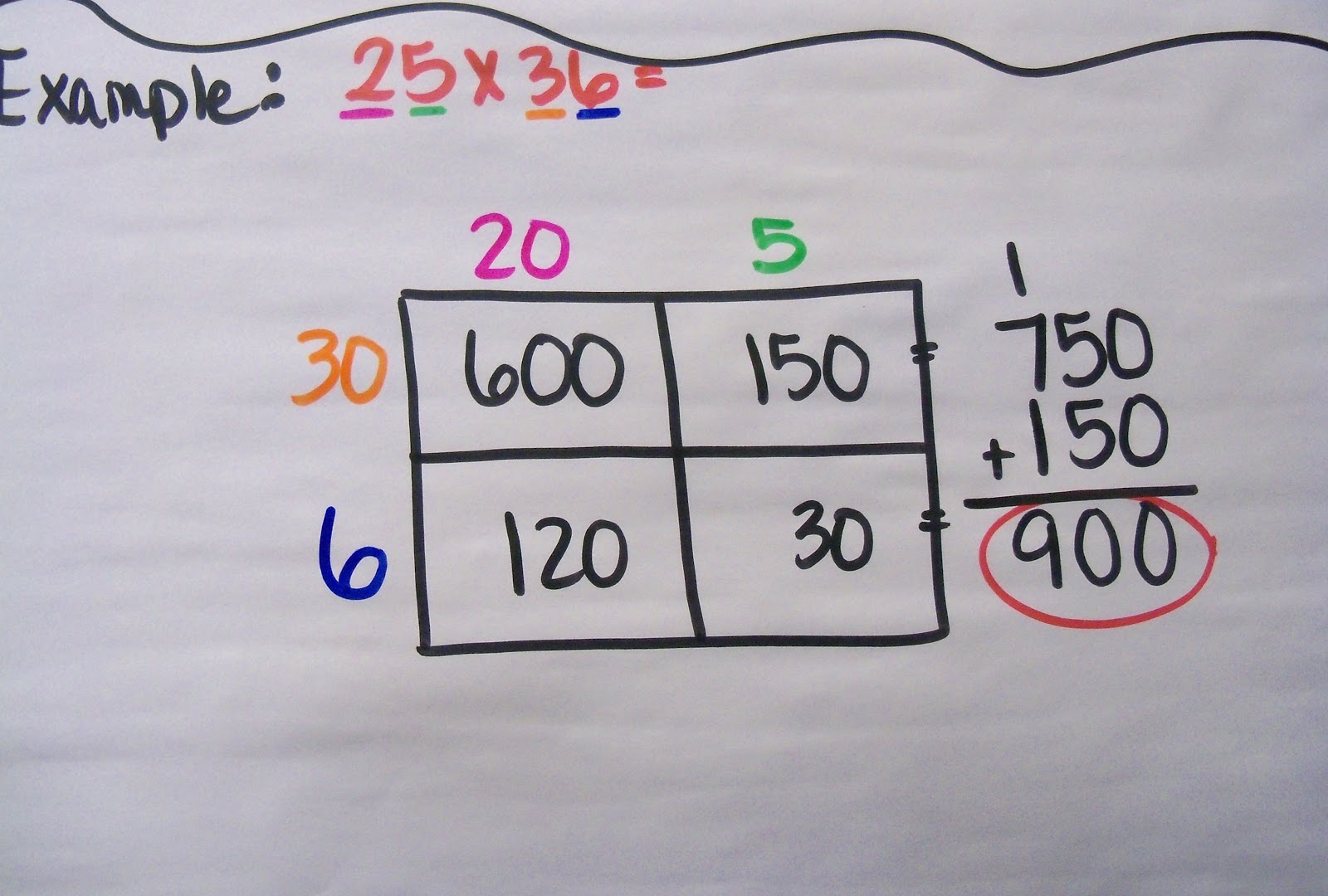 the-4th-grade-may-niacs-multiplication-matrix-box