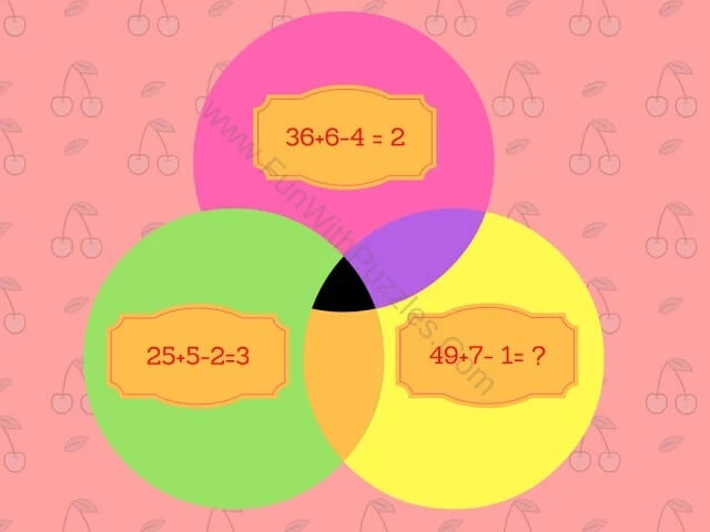 Mathematics Equations Circle Picture Puzzle-2