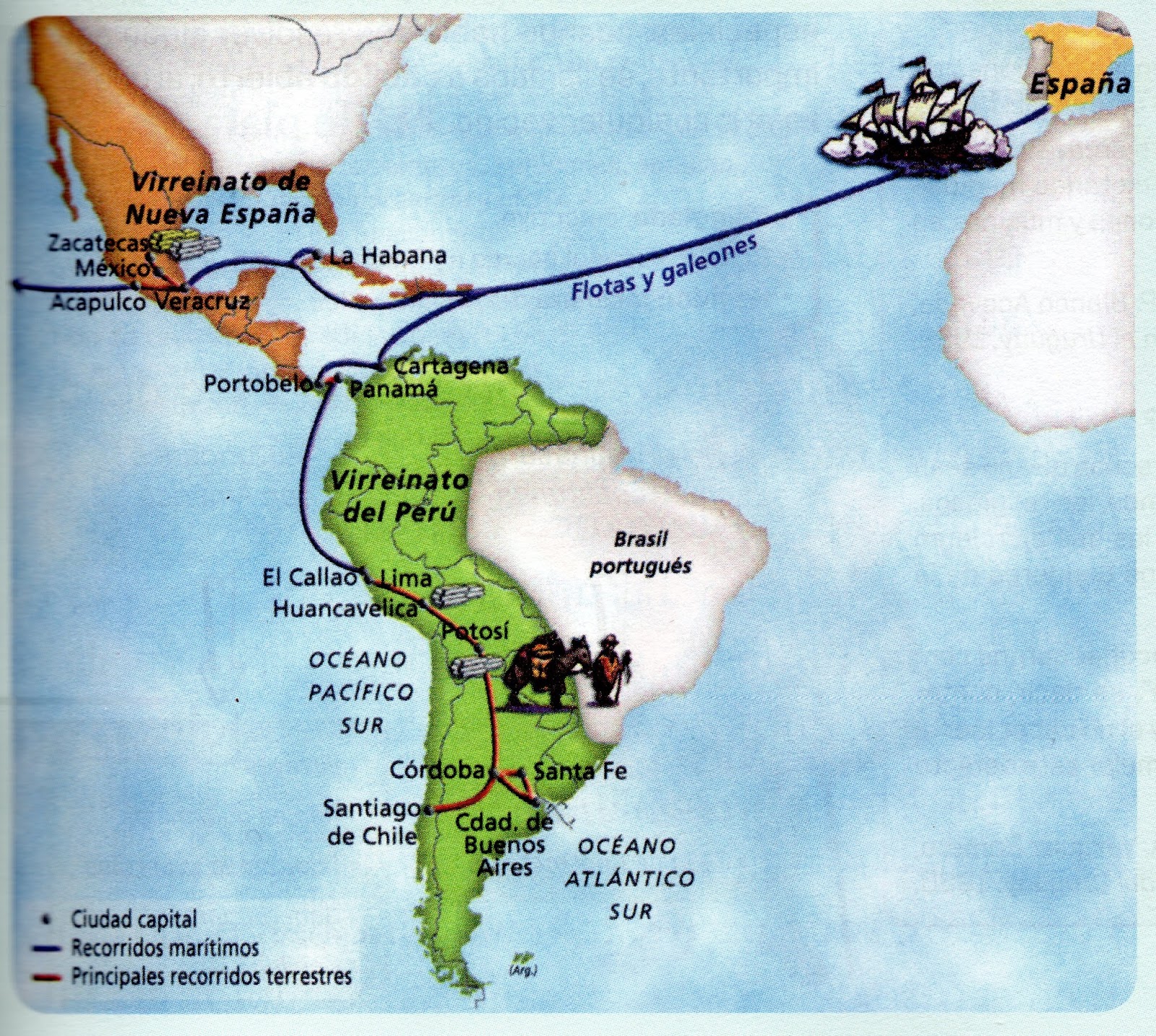 2° HISTORIA 2017 Comercio colonial entre España y América 2° HISTORIA 2017 Comercio colonial entre España y América