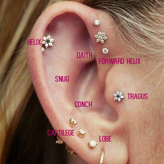 15 Awesome Ear Piercings Idea For Women POP TATTOO