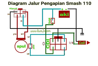 Memahami Skema Jalur Diagram J110G untuk Pemula dan Praktisi Memahami Skema Jalur Diagram J110G untuk Pemula dan Praktisi